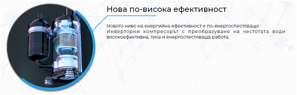 Високоефективен компресор